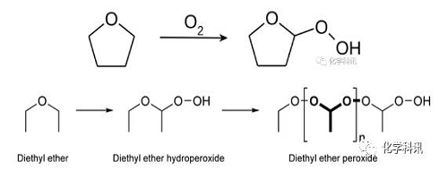 Wie ist das Peroxid in Tetrahydrofuran （thf） produziert und entfernt - Teil 1