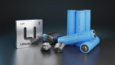 Lithium und seine Eigenschaften